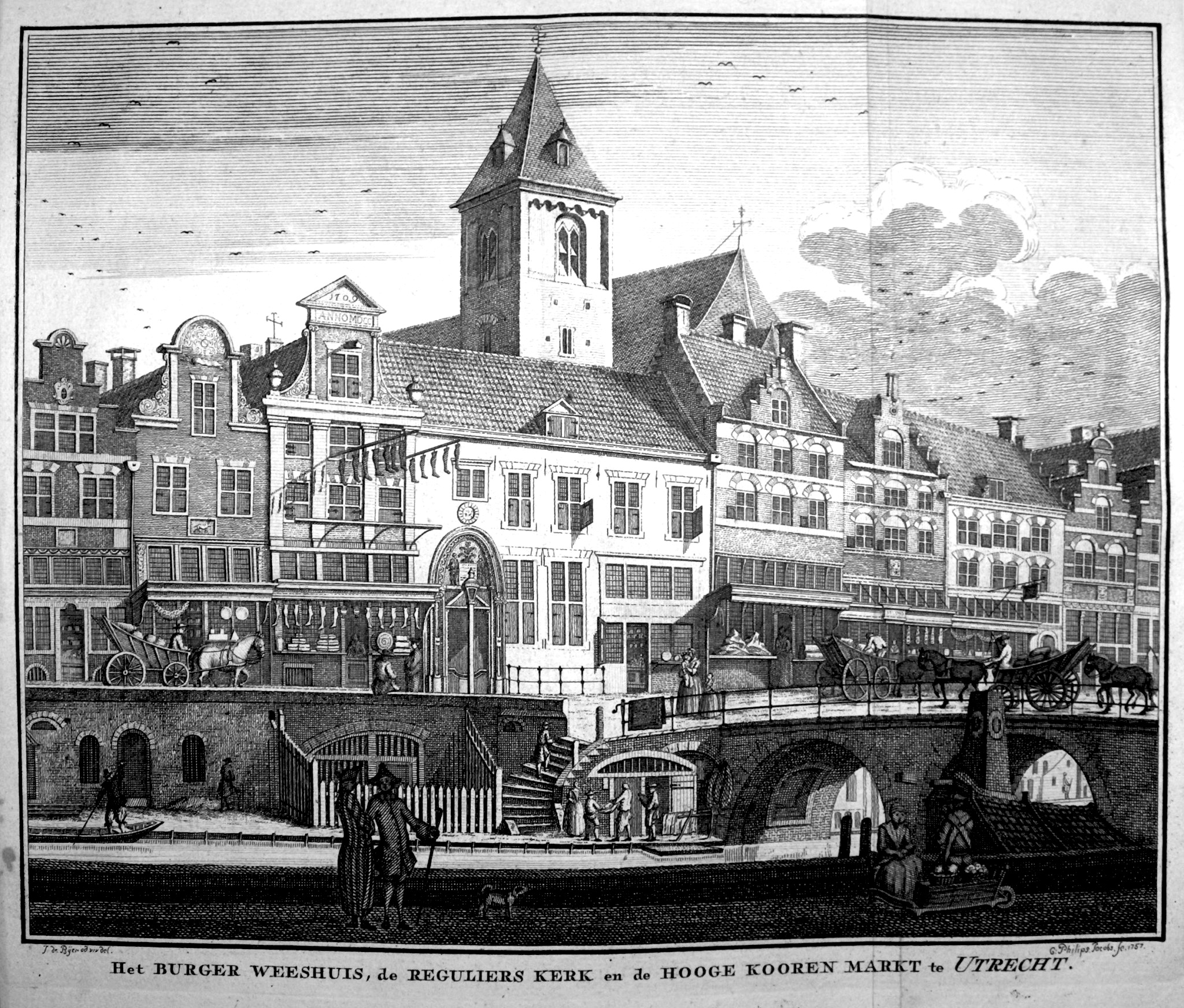 Tivoli